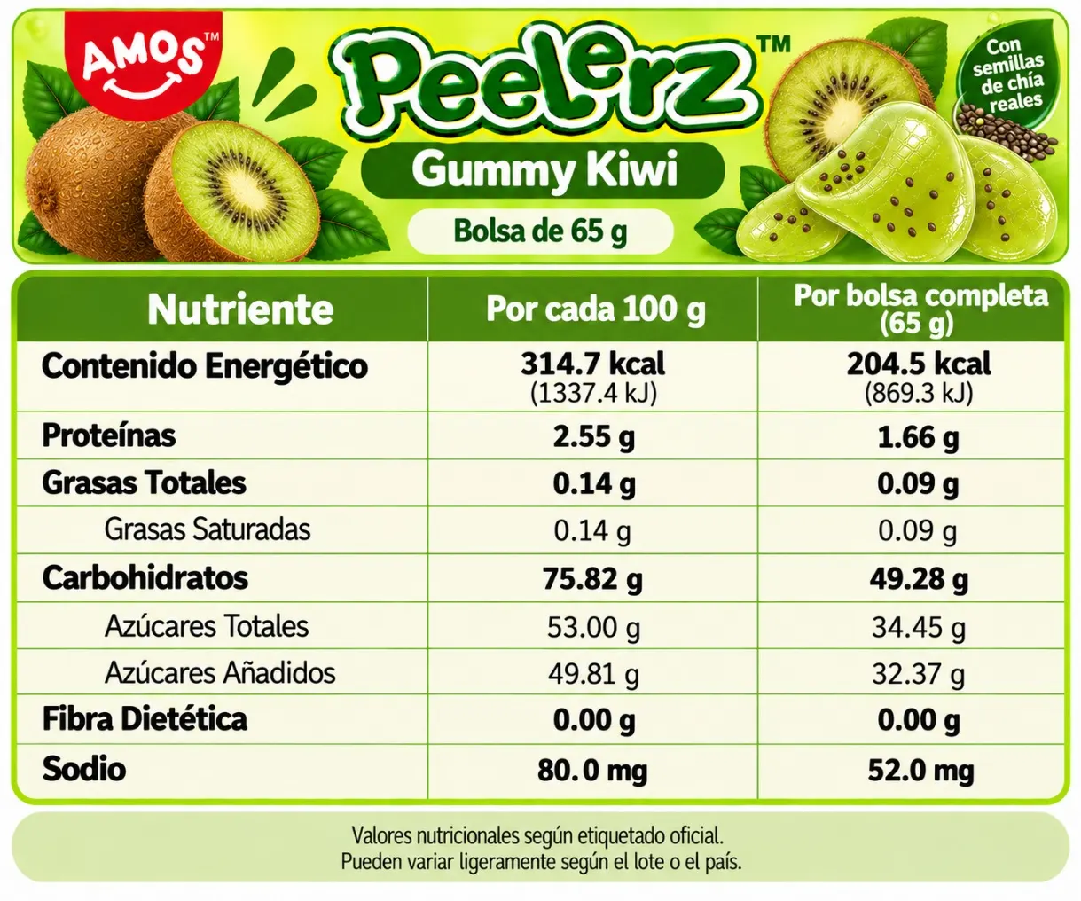 Peelerz Kiwi 65g 3
