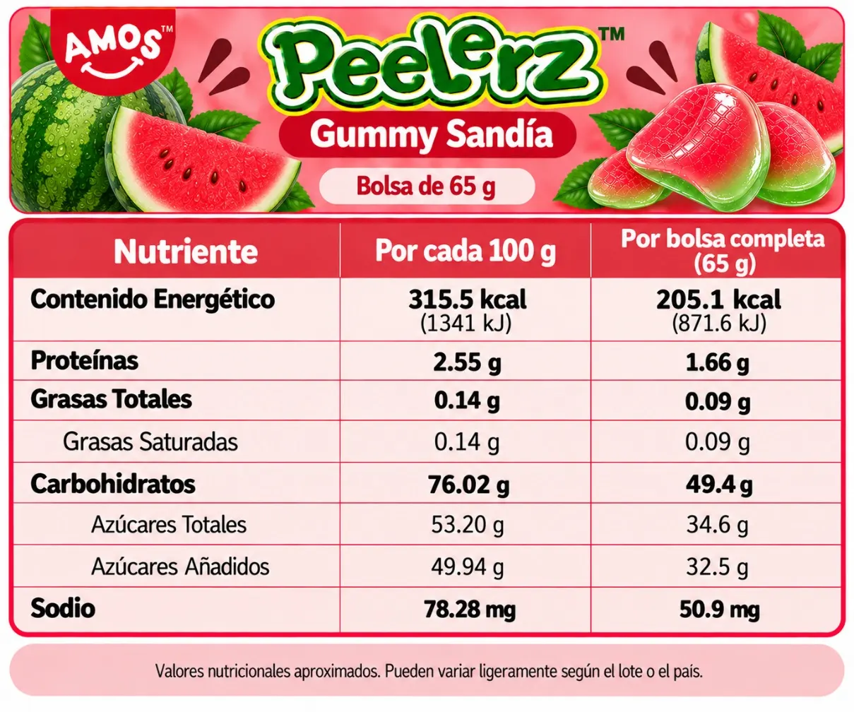 Peelerz Sandía 65g 3