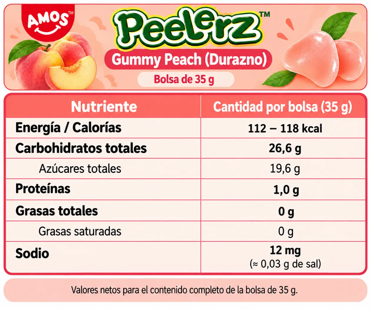 Peelerz Durazno 35g 3