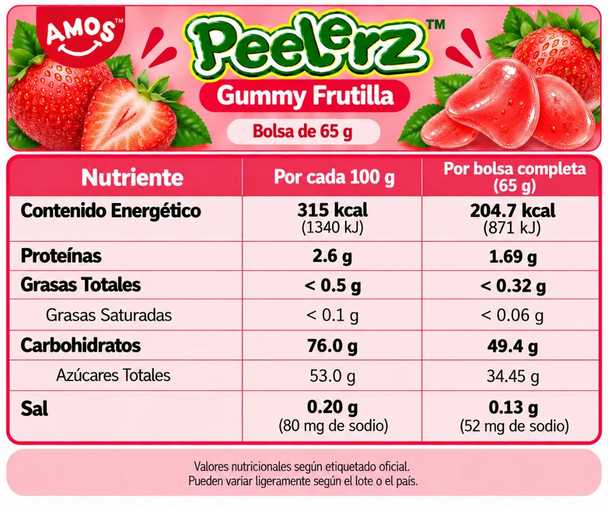 Peelerz Frutilla 65g 2