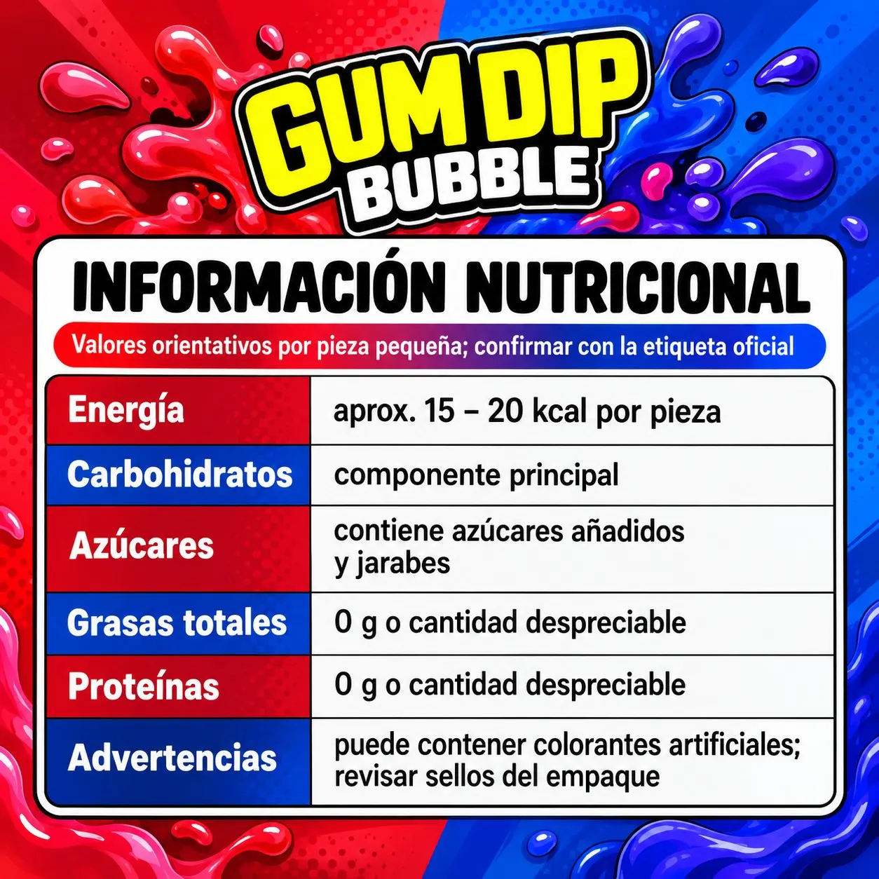 Gum Dip Bubble 67g 3