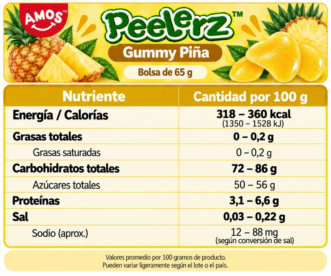 Peelerz Piña 65g 2