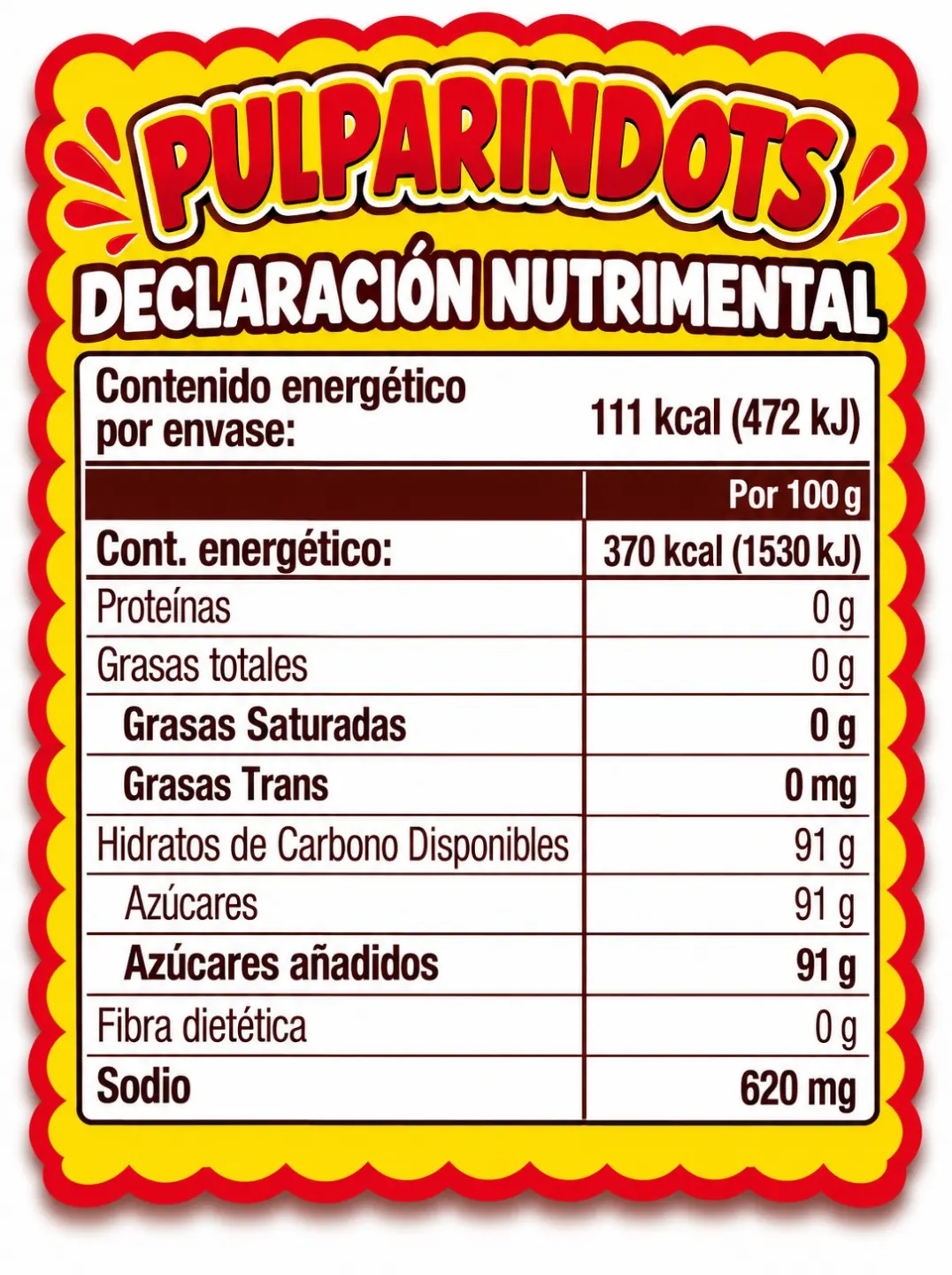 Pulparindots Sandia 3